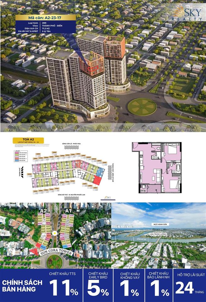 Căn góc 2pn sun cora tầng 23 view panorama toàn đà nẵng giá tts 4.868 tỷ tân nguyễn real