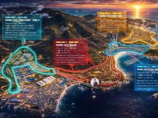 Bán biệt thự vinhomes làng vân đà nẵng. quỹ căn f0 đợt 1 rẻ hơn 20%, vốn 2.4 tỷ.