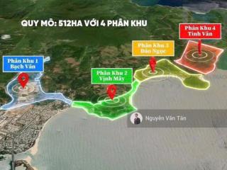 Độc quyền suất bán sớm vinhomes hải vân bay. rẻ hơn cđt 3 tỷ, view trực diện biển.