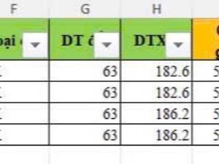 Còn 4 suất ngoại giao vinhomeshaivanbay đà nẵng 63m2 giá từ 5,x tỷ