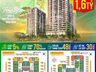 Chỉ từ 1,6 tỷ sở hữu căn hộ trung tâm đà nẵng view sông, cạnh biển giá trực tiếp cđt giai đoạn 1.