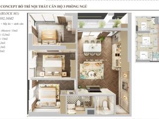 Căn hộ view trực diện biển đà nẵng giá bán chỉ 77 triệu/m2 có hay không?