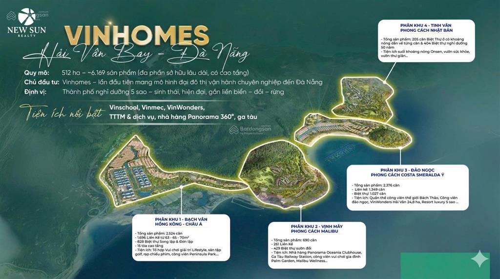 Vinhomes hải vân bay đà nẵng  thời điểm tốt nhất để đầu tư  dt63m2 giá dự kiến chỉ 5.3 triệu/m2