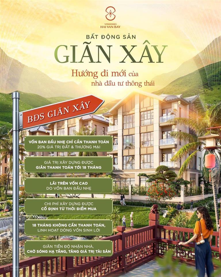 Vân uyển 8 giá tốt nhất phân khu bạch vân  diện tích 63m2  nhà 4 tầng  vinhomes hải vân bay
