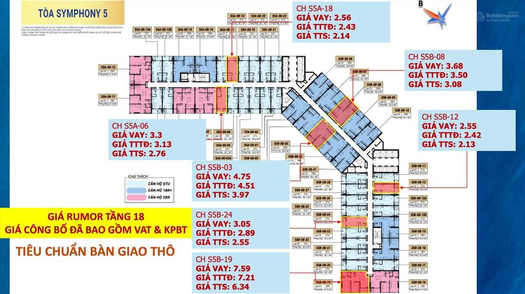 Căn hộ cao cấp symphony 5 ngay trung tâm tp đà nẵng đơn giá rẻ chỉ nhỉnh 61 triệu/m2