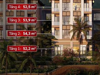 Phân khu bạch vân dự án vinhomes hải vân bay đà nẵng có những lợi thế gì?