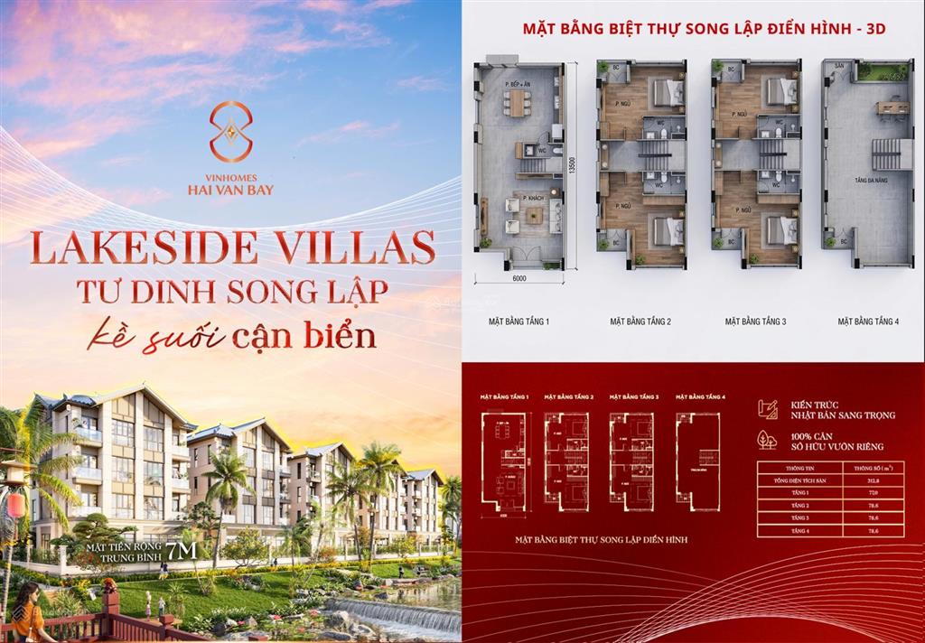 Phân khu bạch vân dự án vinhomes hải vân bay đà nẵng có những lợi thế gì?