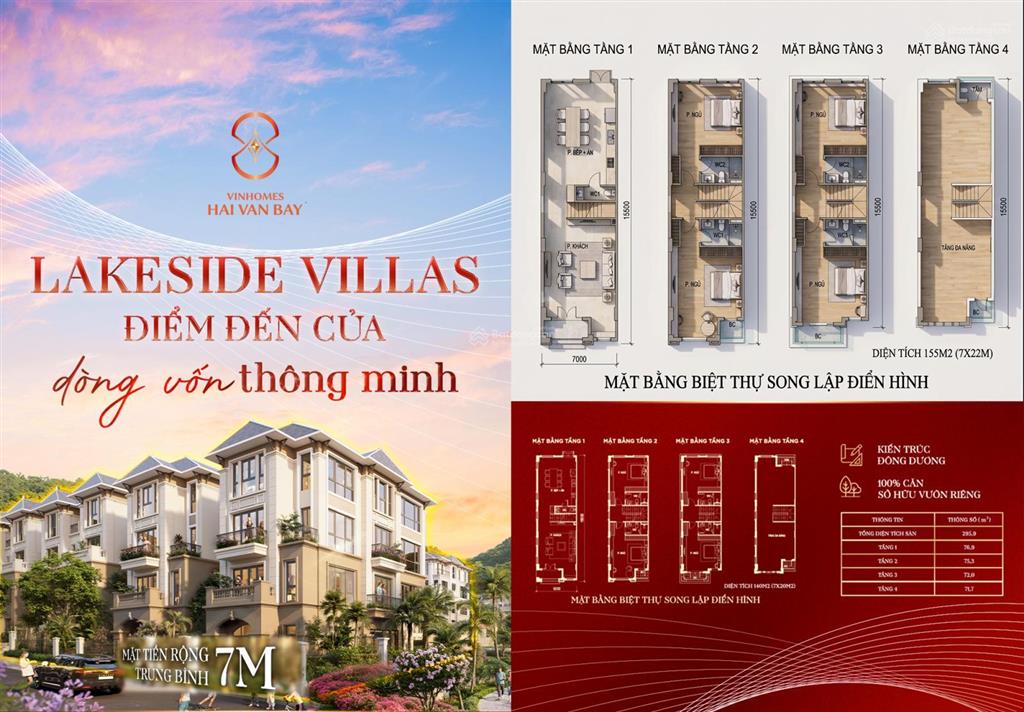 Phân khu bạch vân dự án vinhomes hải vân bay đà nẵng có những lợi thế gì?