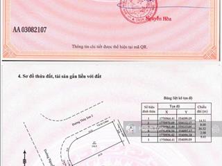 Góc vip 2 mặt tiền nguyễn xiển 156,9m2 sát biển sơn thủy chỉ 15 tỷ