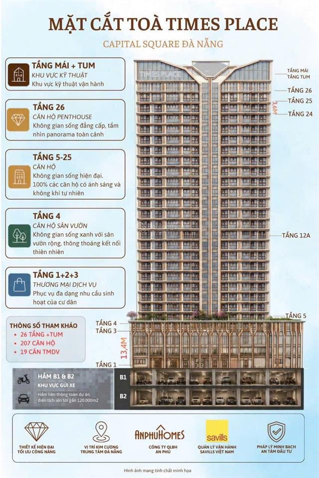 Căn 1pn giá mềm tòa c1  dự án capital square  căn thưởng ký hđ chủ đầu tư