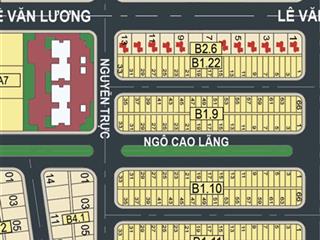 Bán đất đường lý tử tấn 2mt nguyễn trực