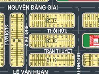 Bán đất đường trần thuyết vị trí đẹp
