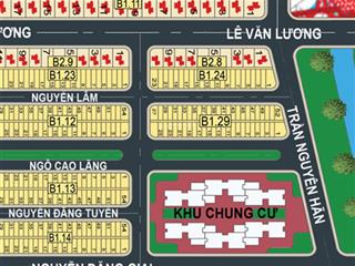 Bán đất đường trần nhật duật giá rẻ