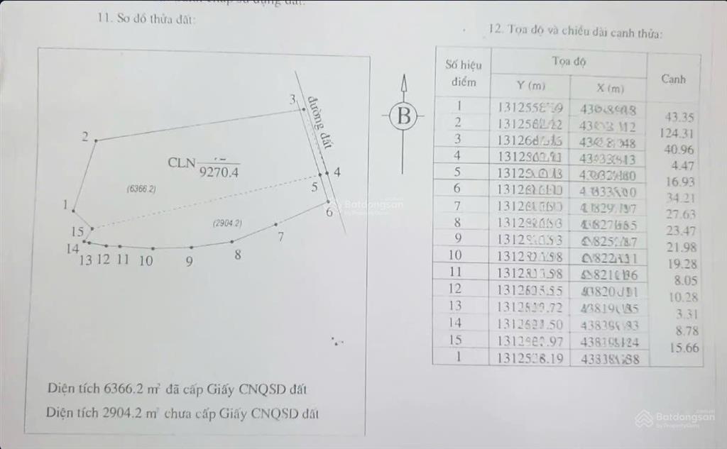 Bán đất phù hợp xây farmstay nhìn hồ tà đùng  hơn 6.366,2m²  mặt tiền rộng 60m
