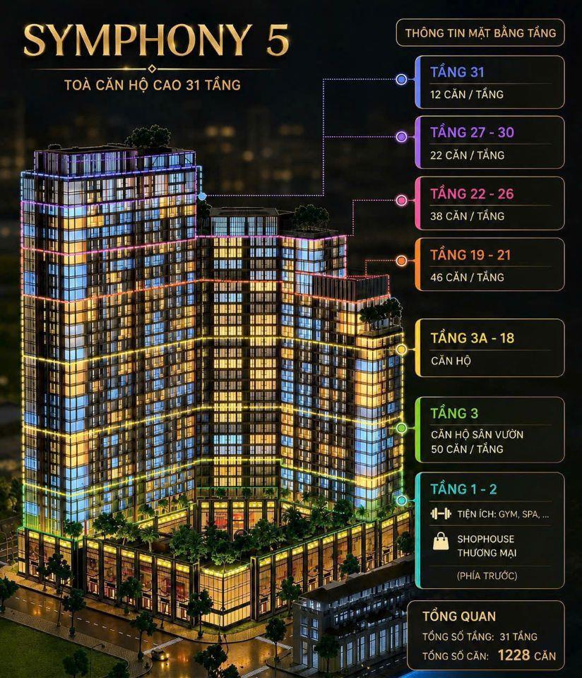 CĂN STUDIO VIEW CẦU RỒNG TÒA SYMPHONY 5 THUỘC TỔ HỢP SUN SYMPHONY RESIDENCE | CHỈ NHỈNH 1,8 TỶ SAU CHIẾT KHẤU