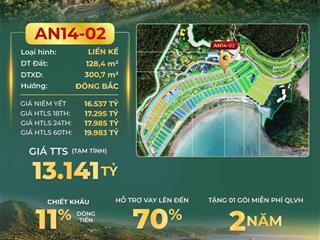 Phân khu đảo ngọc, căn góc hiếm  đối diện công viên vin wonder. giá nhỉnh hơn 13 tỷ