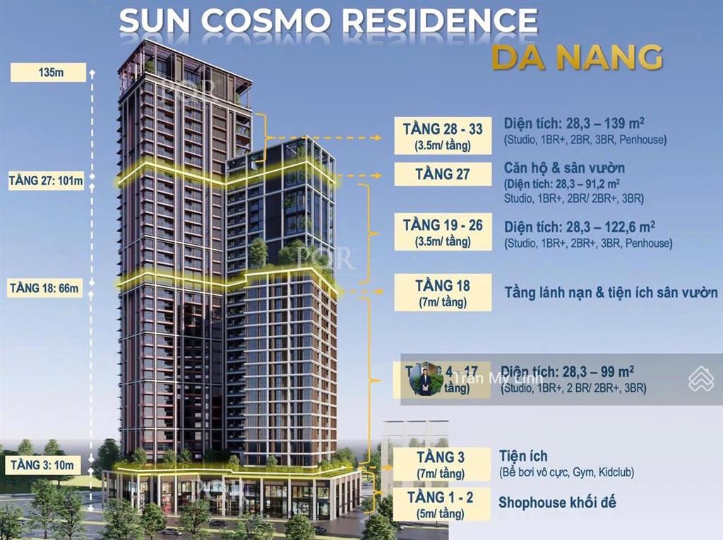 Duy nhất căn 1br+, hướng đông vào ở ngay được tại sun cosmo toà p1 0905 956 ***