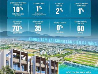 Vốn nhẹ 10%, sở hữu nhà phố 4 tầng liên chiểu, hỗ trợ tài chính đến 5 năm  đầu tư dễ dàng