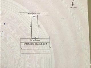 Bán cặp đất đường an thượng 29, vị trí đẹp, thuận tiện kinh doanh.