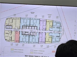 Coming soon| the meridian quận hải châu tâm điểm thịnh vượng view sông  pháo hoa  downtown