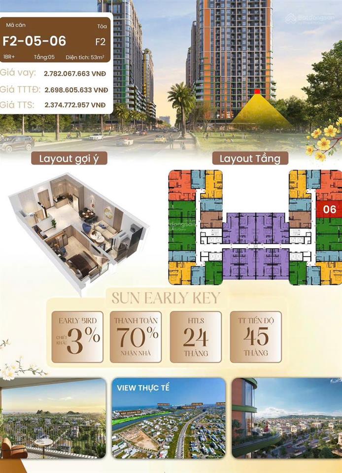 Fours tower f2 | tuyệt tác sống sang giữa tâm điểm phát triển mới của đà nẵng chỉ 1ty580