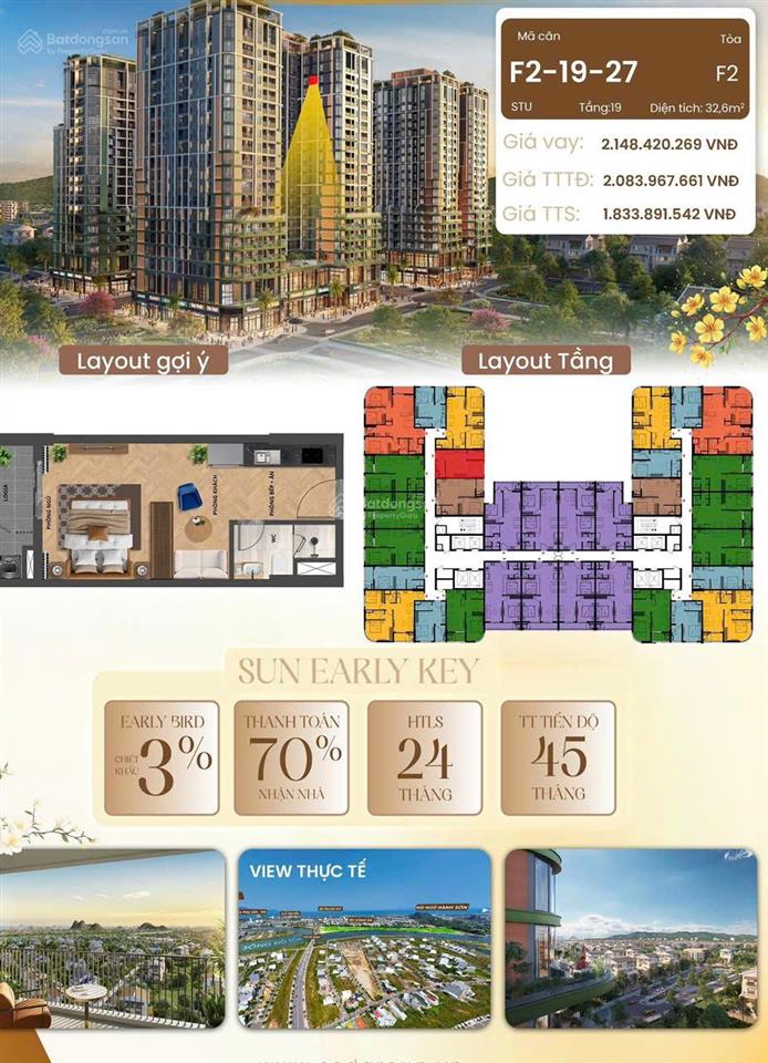 Fours tower f2 | tuyệt tác sống sang giữa tâm điểm phát triển mới của đà nẵng chỉ 1ty580