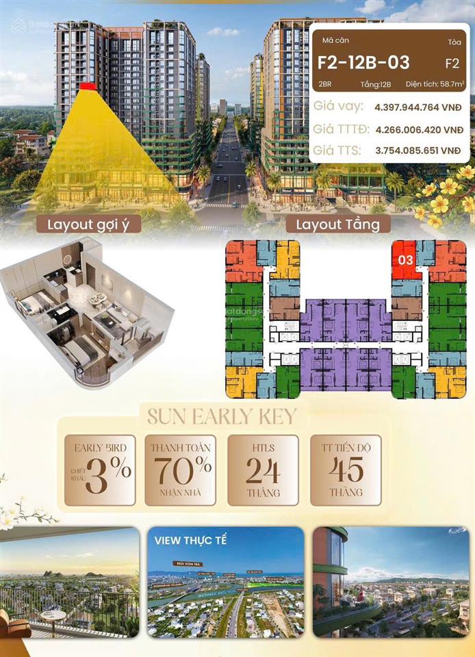 Fours tower f2 | tuyệt tác sống sang giữa tâm điểm phát triển mới của đà nẵng chỉ 1ty580