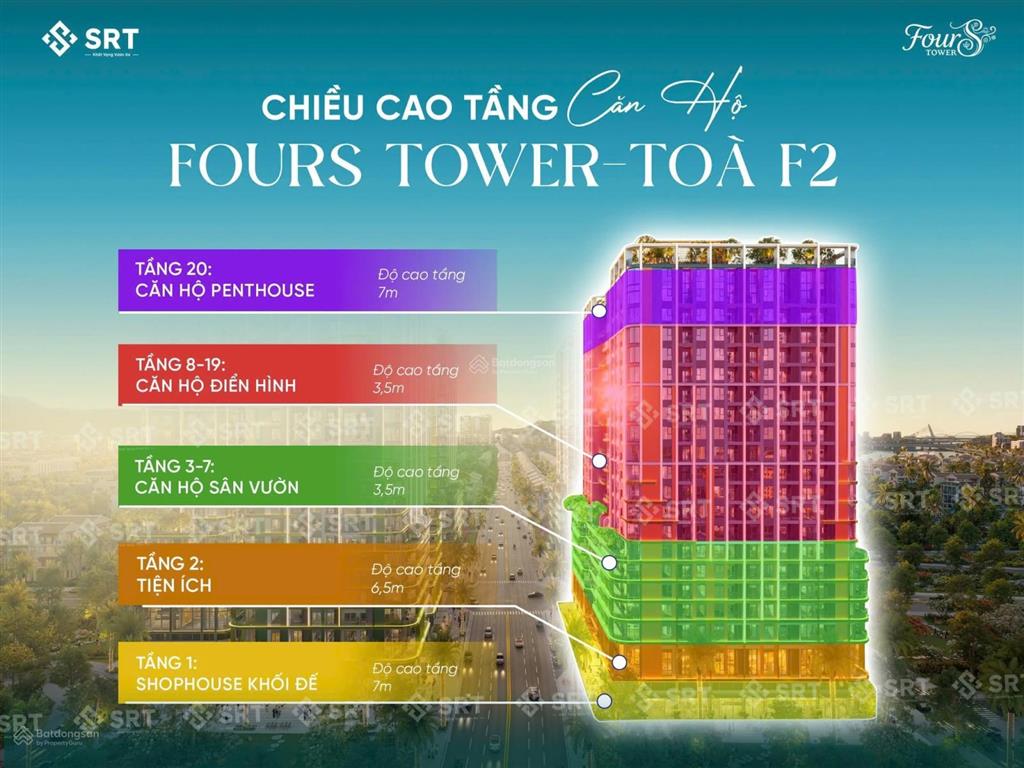 Fours tower f2 | tuyệt tác sống sang giữa tâm điểm phát triển mới của đà nẵng chỉ 1ty580