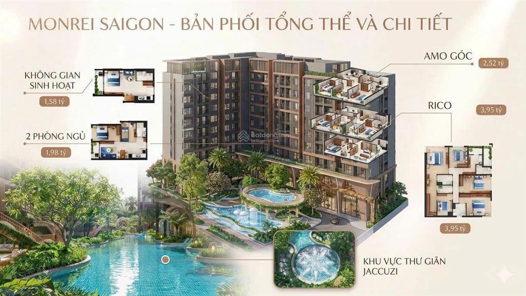 Giỏ hàng căn studio dự án monrei saigon giá rẻ view hoa hậu siêu đẹp.  0914 570 ***