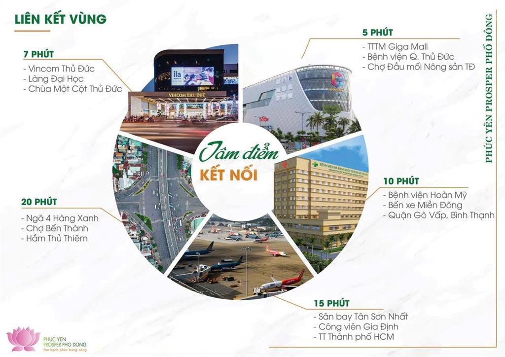 Cần bán căn hộ 2 phòng ngủ thành phố thủ đức  view ngoại khu thoáng mát