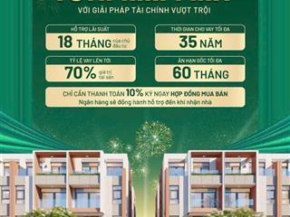 Dự án đáng đầu tư nhất hiện tại  với chính sách rất dễ phân bổ dòng tiền . an toàn  yên tâm.