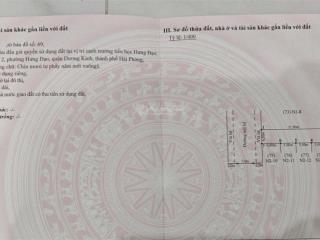  lop đất đấu giá hưng đạo dương kinh hải phòng
 diện tích 94,5m2 ngang 4,5m, đất vuông vắn