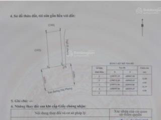 Chính chủ gửi bán siêu phẩm mặt đường hải phong, hoà nghĩa, dương kinh, hải phòng.
 vị trí gầ