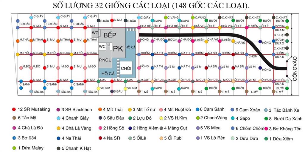 Chính chủ bán đất tại ấp 57, xuân quế, tp đồng nai. dt 2000m2, giá thương lượng,  0936 791 ***