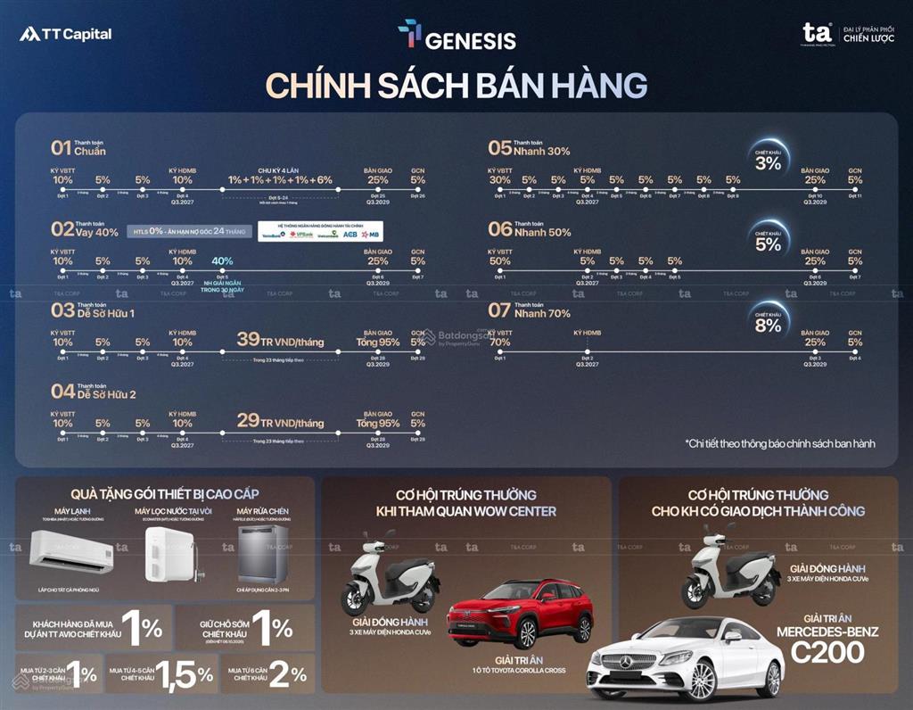 Căn hộ tt genesis đào sư tích  hotline 0988 063 *** em nini