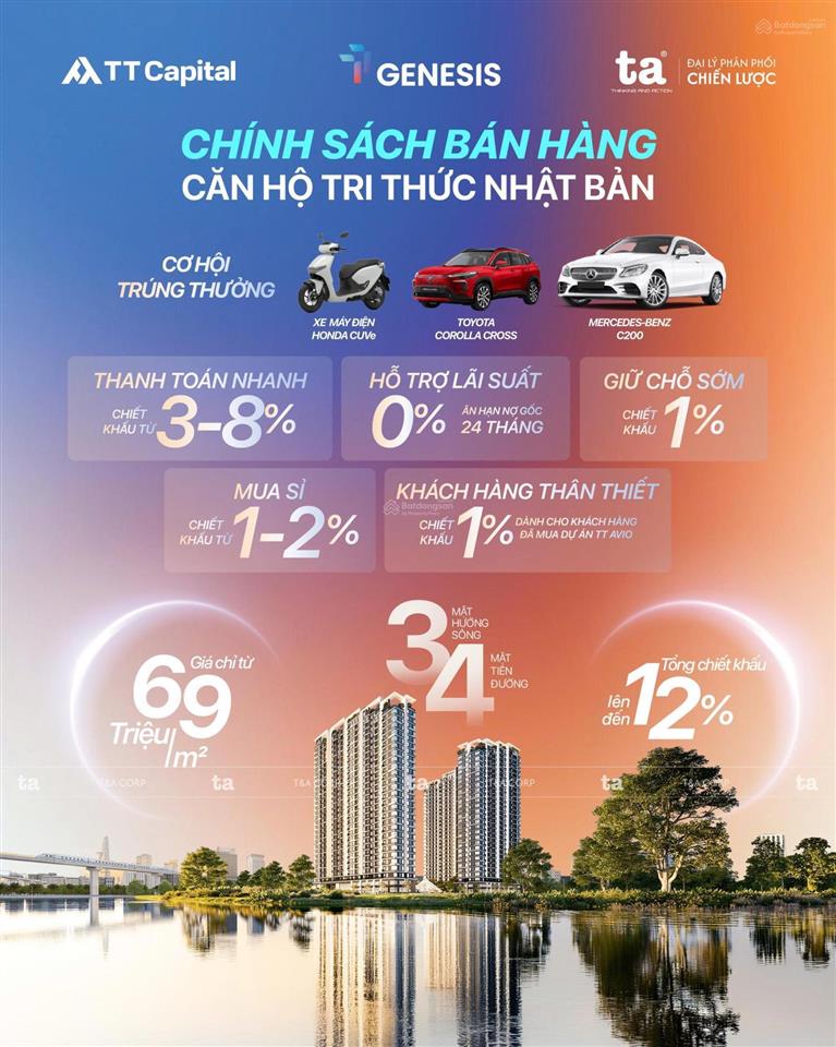 Căn hộ tt genesis đào sư tích  hotline 0988 063 *** em nini