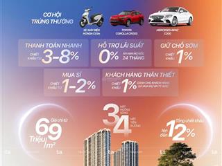 Căn hộ tt genesis đào sư tích  hotline 0988 063 *** em nini