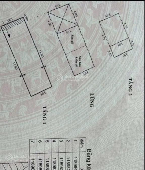 Chính chủ cần bán nhà mt hẻm 3m cách đường nguyễn trãi 20m dt 46.6m2 trệt lửng lầu shr giá 12tỷ