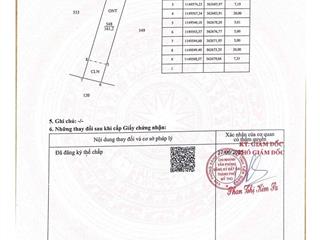 Đất thổ cư gần khu bệnh viên đa khoa mới tỉnh tiền giang