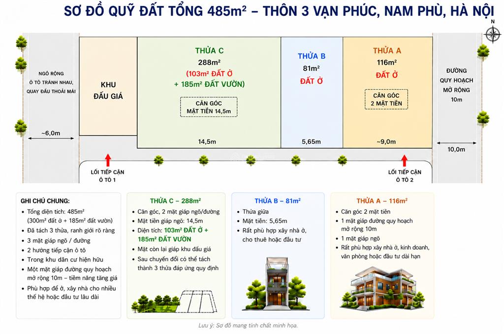 Bán đất tặng nhà, căn góc 2 mặt tiền 115,8m có quy hoạch mở rộng đường trước nhà