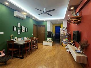 Cho thuê 9,5 triệu
căn 2 phòng ngủ, gelexia 727 tam trinh, hoàng mai, hà nội. 0916 800 *** em thu