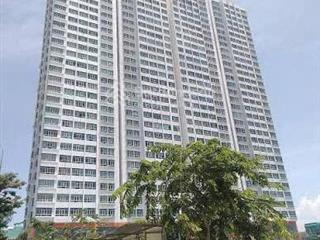 Chính chủ cho thuê căn hộ chung cư hoàng anh gia lai 72 hàm nghi, p. thanh khê.  0904 057 ***