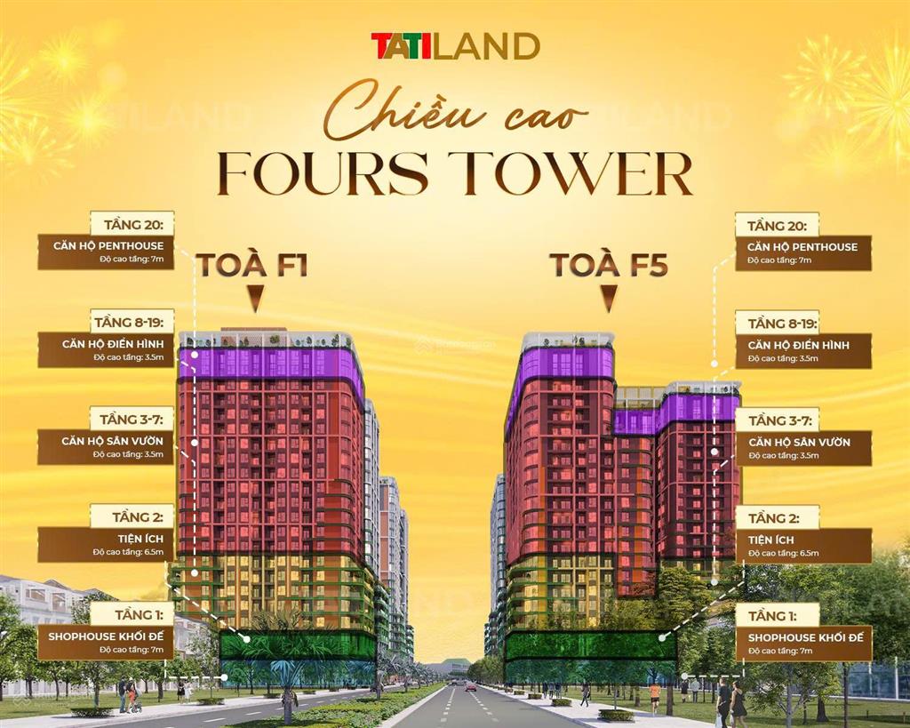 Căn góc 2 pn tòa căn hộ fours tower
