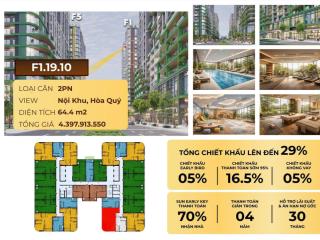 Căn góc 2 pn tòa căn hộ fours tower