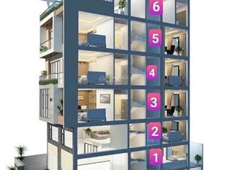 Cần bán 148,7 m2 đất mt đinh công tráng tặng thiết kế xây dựng+gpxd 1 hầm 1 lửng 6 lầu st, 48 tỷ tl