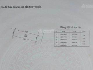 Cần bán lô đất full thổ cư 86,8m2 tại xã hạ bằng (huyện thạch thất cũ), hn