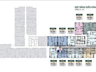 Chuyển nhượng t4/2026  3.2 tỷ/2pn, sở hữu lâu dài, trả theo tiến độ, giao nhà quý 1/2028