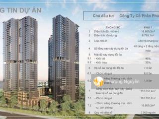 M&a dự án vàng quận 7 kdc phú thuận đường đào trí, 1/500, có gpxd, 2ha, 3 block 40 tầng 2500 tỷ