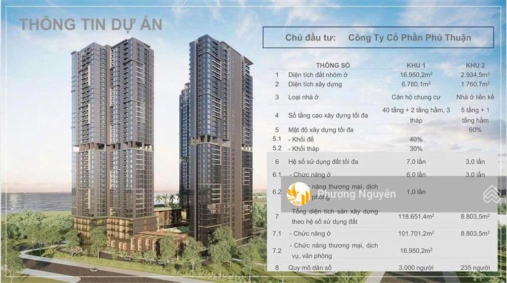 Chuyển nhượng dự án vàng kdc phức hợp phú thuận đường đào trí q7  đã có gpxd  chỉ 2500 tỷ