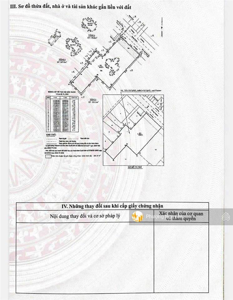 Đất vàng q3 (giáp q1)  161 pasteur, 3323m², hsdđ 9, 22 tầng  giá 3000 tỷ trong t7/2026